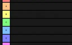 Date tierlist
